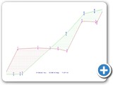 Volume&Crossection